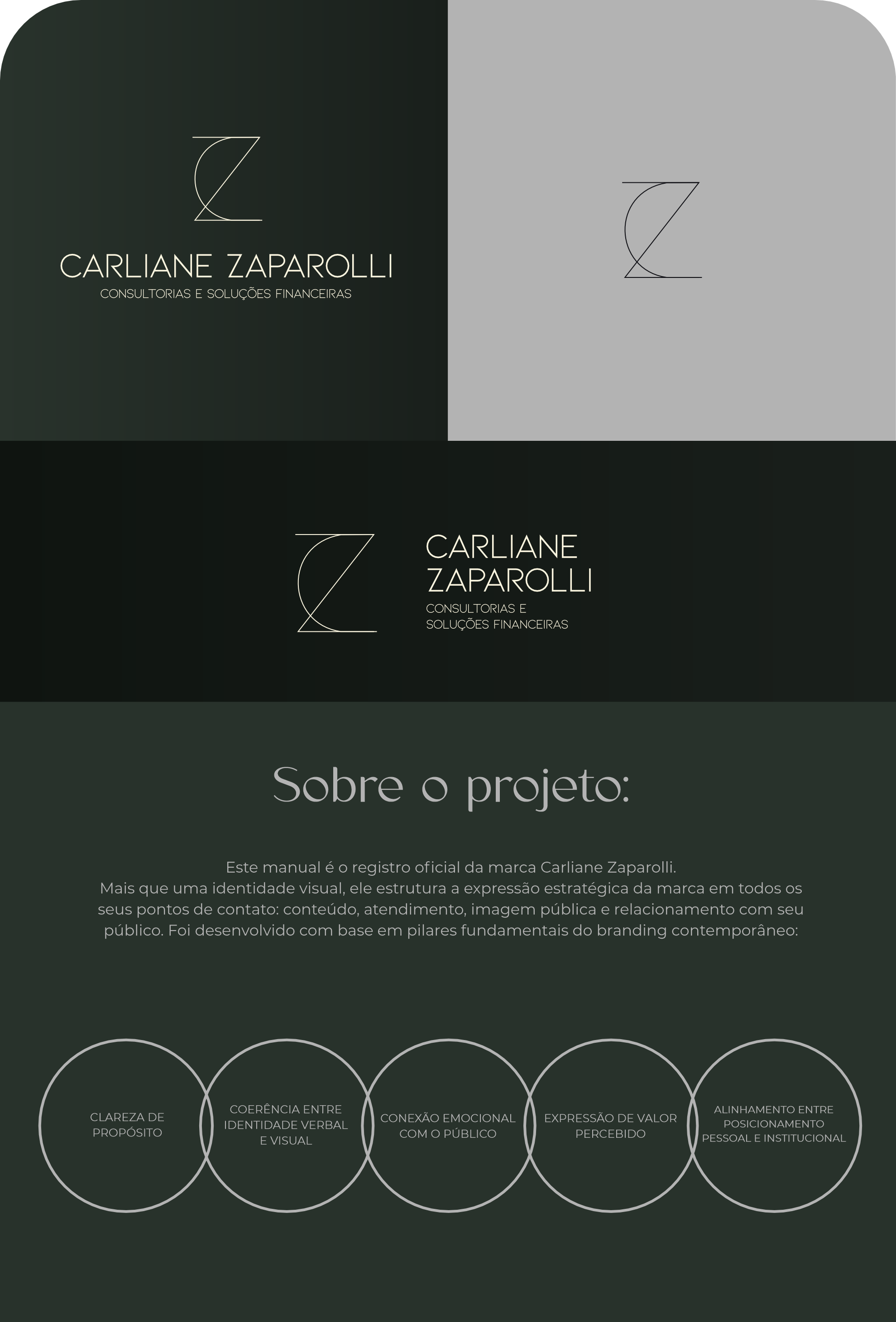 Projeto de Identidade Visual e Branding